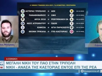 Η επικαιρότητα των γυναικείων πρωταθλημάτων και αφιέρωμα στον Σαργκάνη στην εκπομπή του ΠΑΣ Γιάννινα WFT (video)