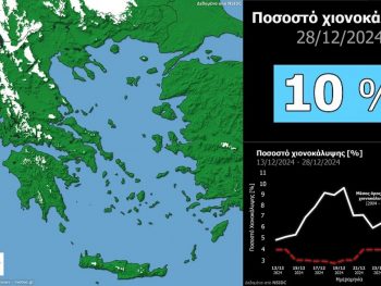 Η έκταση της χιονοκάλυψης στην Ελλάδα