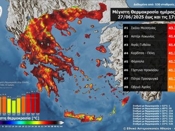 Ξεπέρασε τους 40 °C η μέγιστη θερμοκρασία την Παρασκευή 27 Ιουνίου 2025