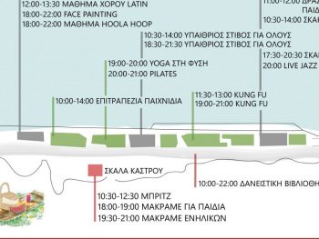 Όλα έτοιμα για το πικνίκ του Σαββάτου- Το πρόγραμμα των εκδηλώσεων