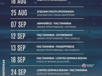Το πλάνο προετοιμασίας και τα φιλικά του ΠΑΣ Γιάννινα WBC 