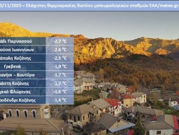 Παγωμένο πρωινό - Το θερμόμετρο έδειξε -2,6 °C