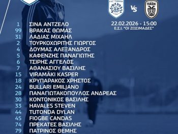 Οι ετοιμοπόλεμοι του Γιάννη Γκούμα για το ματς με τον ΠΑΟΚ Β