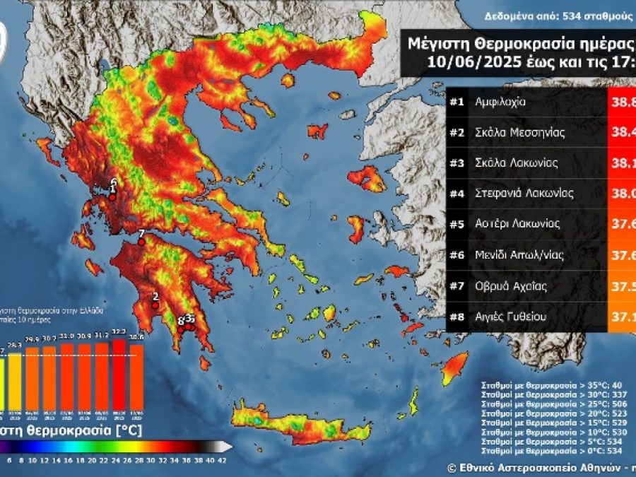 Ξεπέρασε τους 38 °C η μέγιστη θερμοκρασία την Τρίτη 10/06/2025 