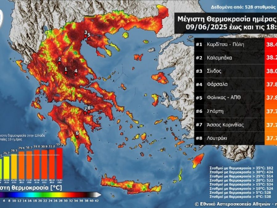 Ξεπέρασε τους 38 °C η μέγιστη θερμοκρασία τη Δευτέρα 09/06/2025 
