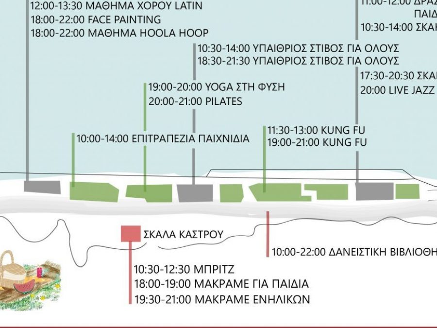 Όλα έτοιμα για το πικνίκ του Σαββάτου- Το πρόγραμμα των εκδηλώσεων