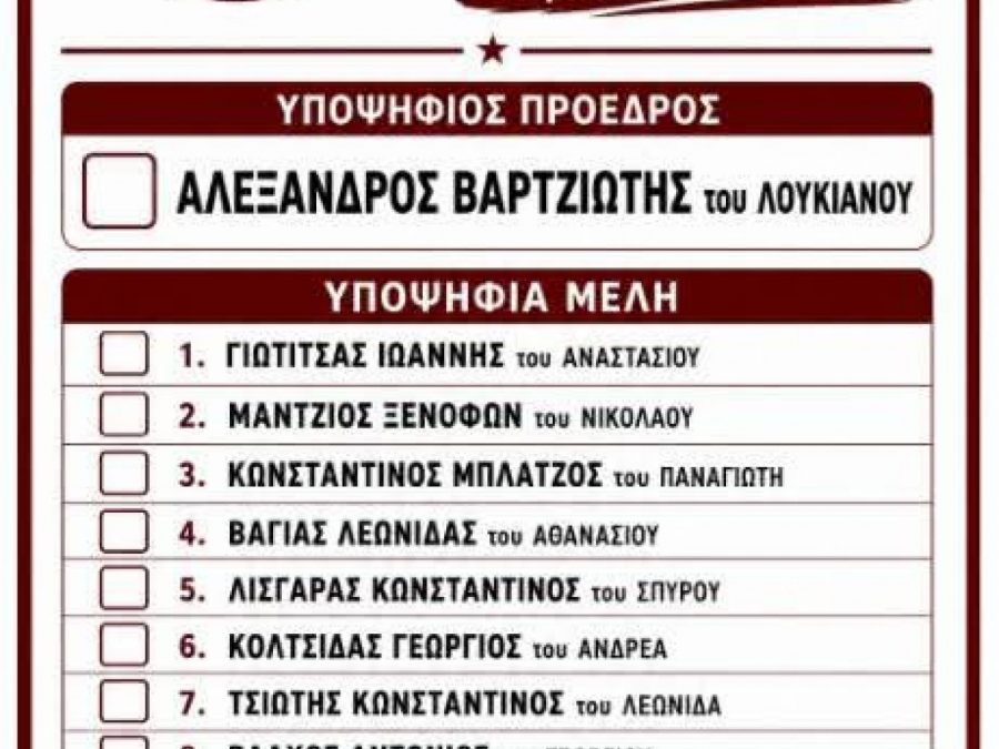 Εκλέγει νέα διοίκηση η Θύελλα Κατσικά-Για πρόεδρος και πάλι ο Αλέξανδρος Βαρτζιώτης 