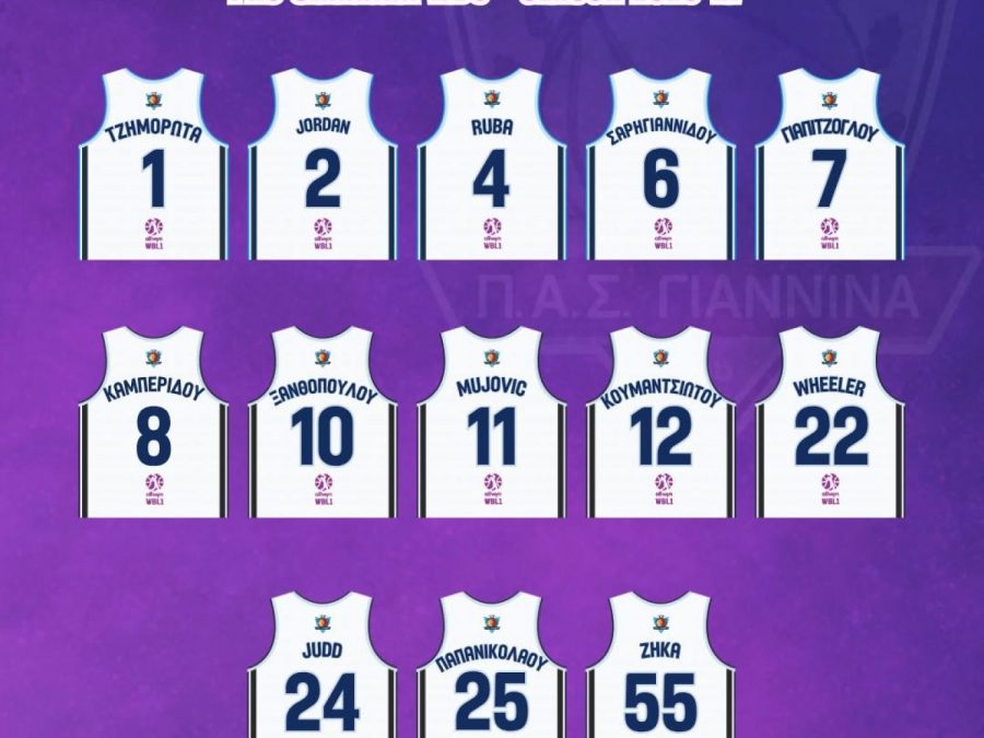 Οι αριθμοί στις φανέλες του ΠΑΣ Γιάννινα WBC