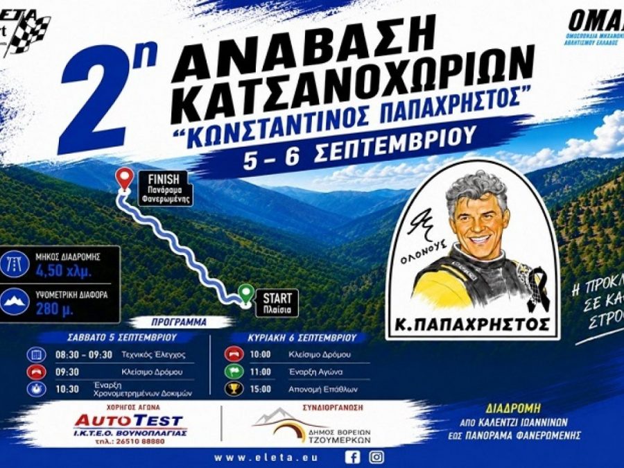 Στο… μπάκετ του μηχανοκίνητου αθλητισμού τα Κατσανοχώρια