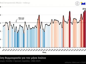 Ιούλιος 2024: Ο θερμότερος στα χρονικά των καταγραφών για την Ελλάδα