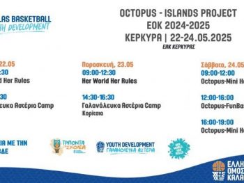 Islands Project: Η Κέρκυρα επιμένει στο.. μπάσκετ!