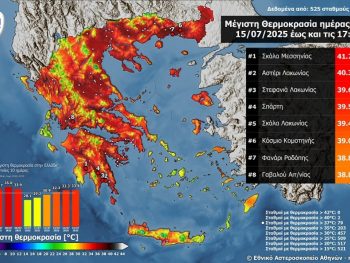 Στους 41.7 °C η μέγιστη θερμοκρασία την Τρίτη 15 Ιουλίου 2025 