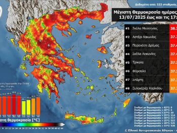 Ξεπέρασε τους 38 °C η θερμοκρασία την Κυριακή 13/07/2025 