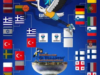 Ευρωμπάσκετ 2025: Οι «Πελαργοί» ετοιμάζονται για τον ημιτελικό Ελλάδα-Τουρκία