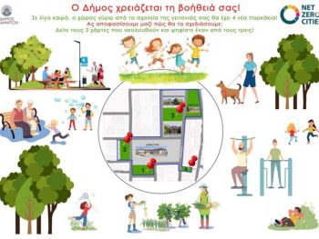 Εγκρίθηκε από το Πράσινο Ταμείο η πρόταση του δήμου ύψους 1,3 εκ. ευρώ για την ανάπλαση κοινόχρηστων χώρων στον Βοτανικό