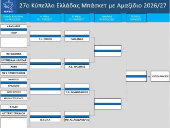 Μπάσκετ με αμαξίδιο:  Η κλήρωση του 27ου Κυπελλου Ελλάδας