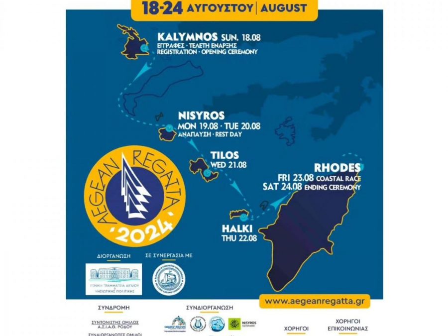 To πρόγραμμα των παράλληλων εκδηλώσεων της Aegean Regatta 2024