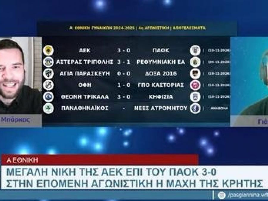 Η Α' Εθνική Γυναικών στην εκπομπή του ΠΑΣ Γιάννινα WFT (video)