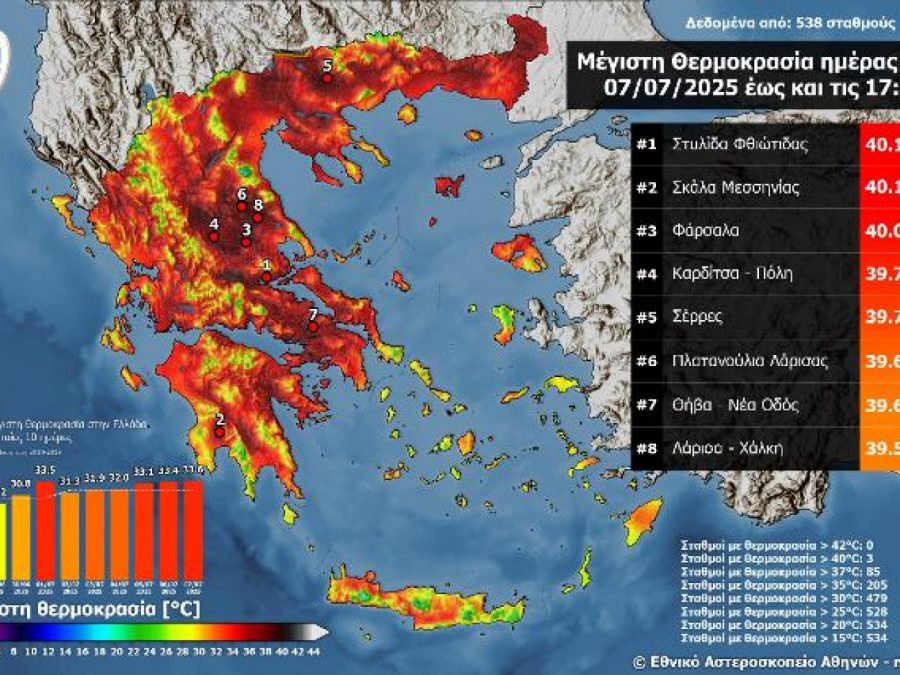 Ξεπέρασε τους 40 °C η θερμοκρασία τη Δευτέρα 07/07/2025 