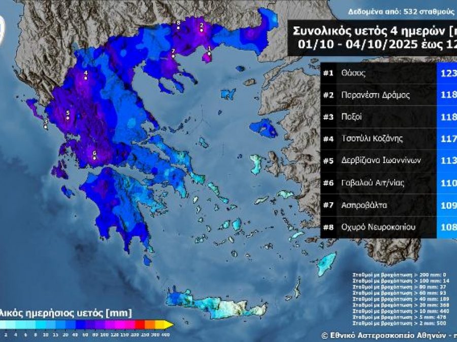 Μεγάλα ύψη βροχής το τελευταίο τετραήμερο στη χώρα 