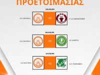 Τα τεστ της ΑΕ Γιάννενα 